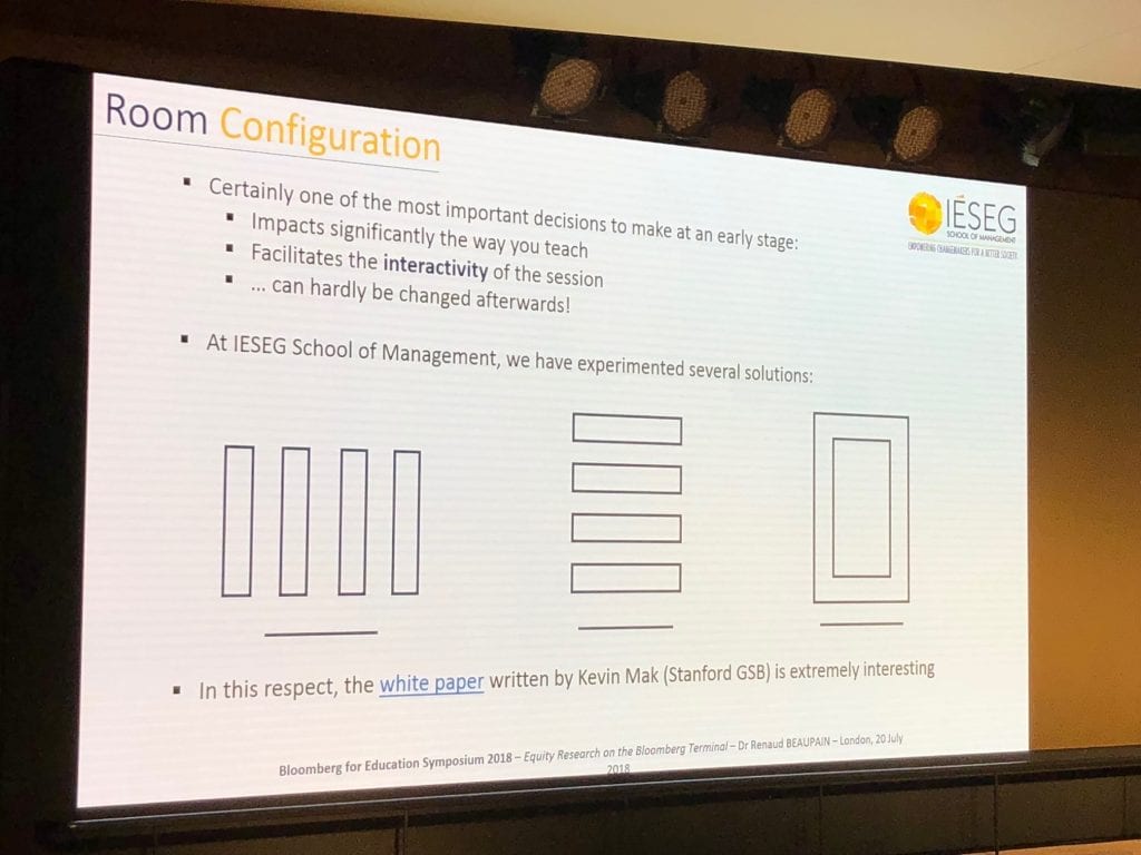 Presentation slide of Room Configuration models
