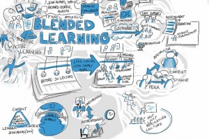 Blended Learning Picture