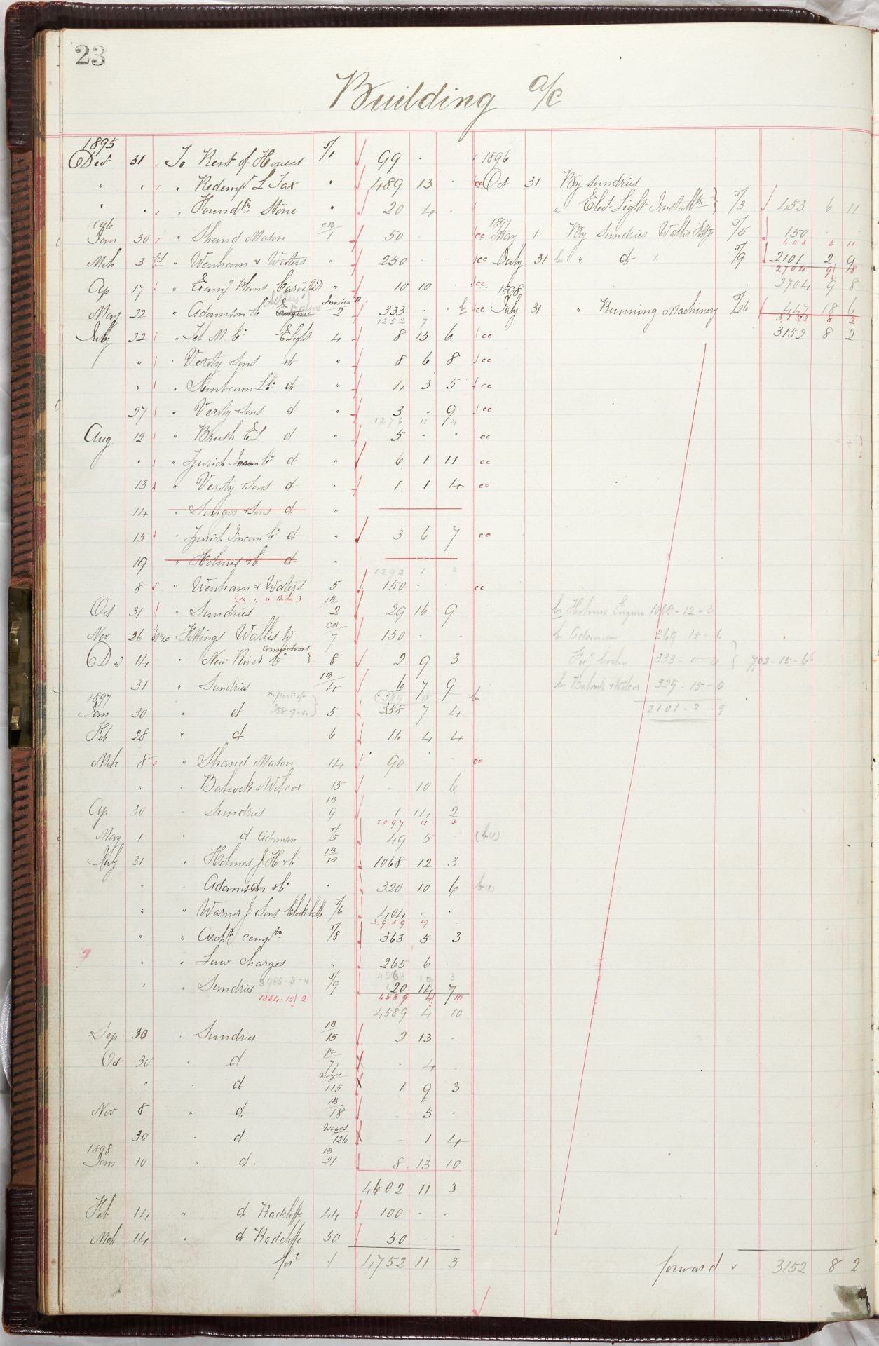 Financial ledger page 23 Building a/c. Costs arising from 1895.